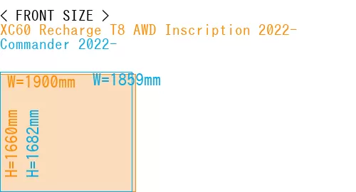 #XC60 Recharge T8 AWD Inscription 2022- + Commander 2022-